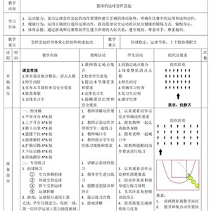  如何设计一套完整的篮球速度训练方案：提升赛场表现的关键策略
